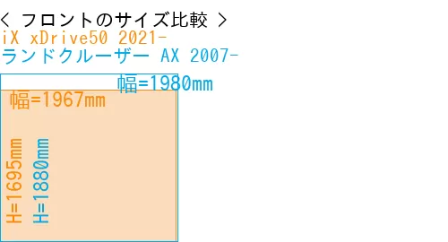 #iX xDrive50 2021- + ランドクルーザー AX 2007-